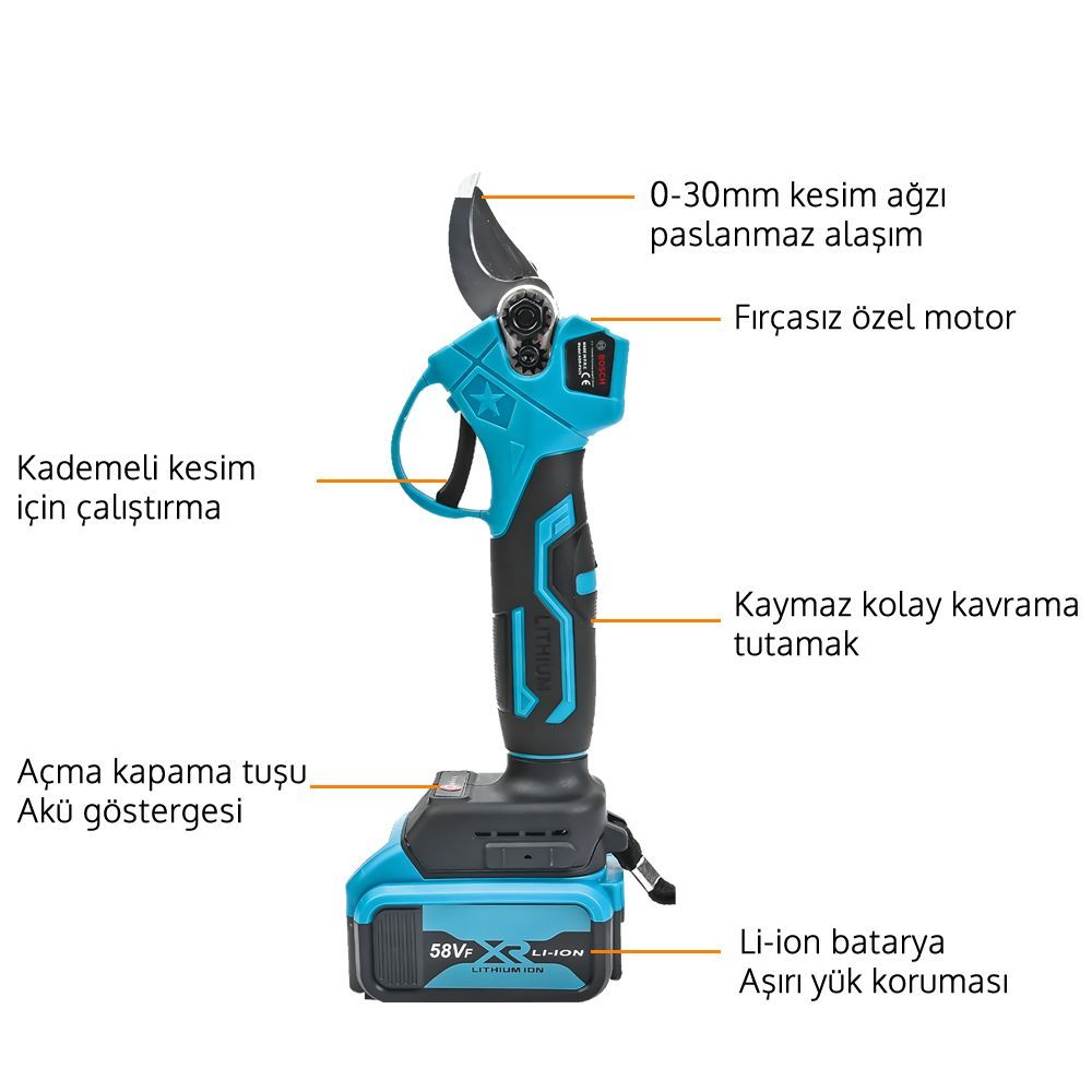 Makita DUZ031 Akülü Makaslı Dal Budama ve Dal Budama Testere 2Li Set 58V 5Ah Çift Akülü Çelik Şanzımanlı